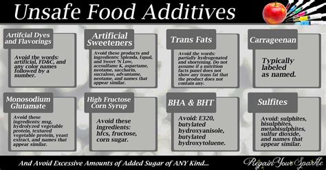 Dangerous food additives to avoid eating .